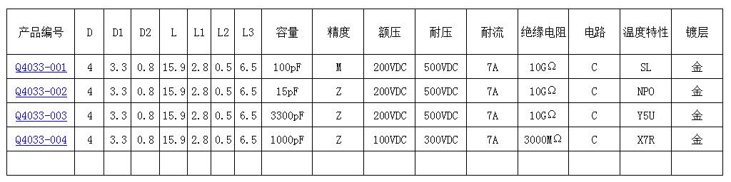 Q4033目录.jpg