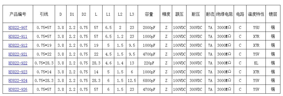 H3822目录.jpg