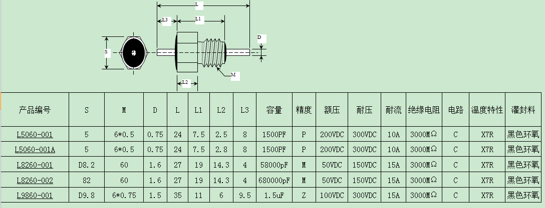 非常规.png