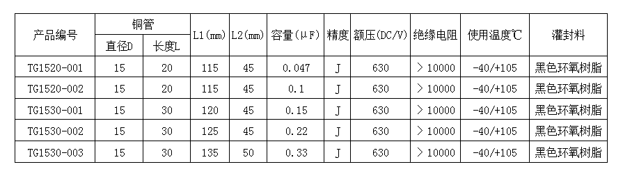 TG1520系列.png